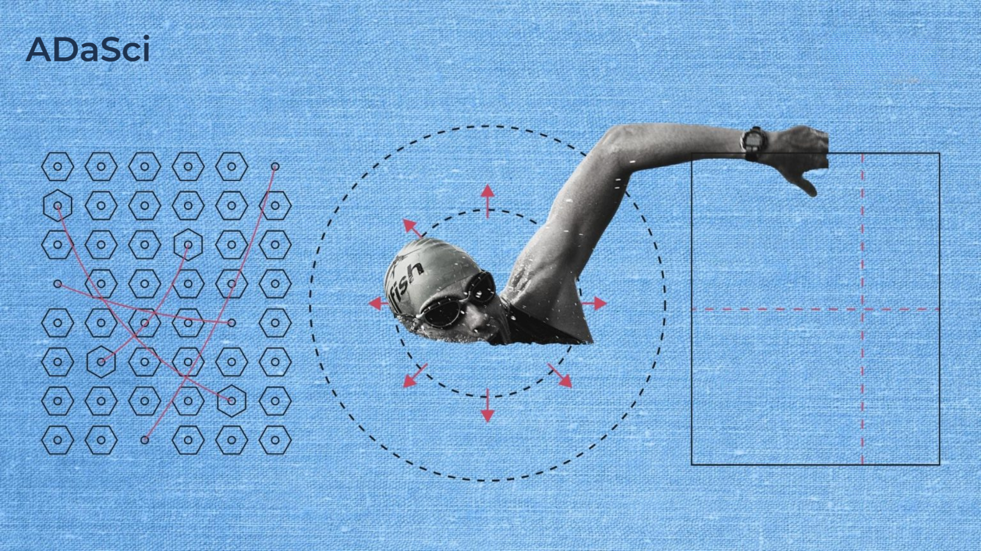 A Comprehensive Hands-on Guide to Deep Lake Lakehouse for RAG