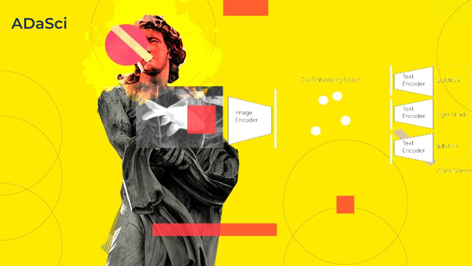 Modality Encoder in Multimodal Large Language Models