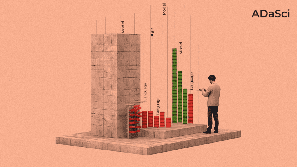 Evaluating and Selecting the Right Generative AI Tools and Technologies