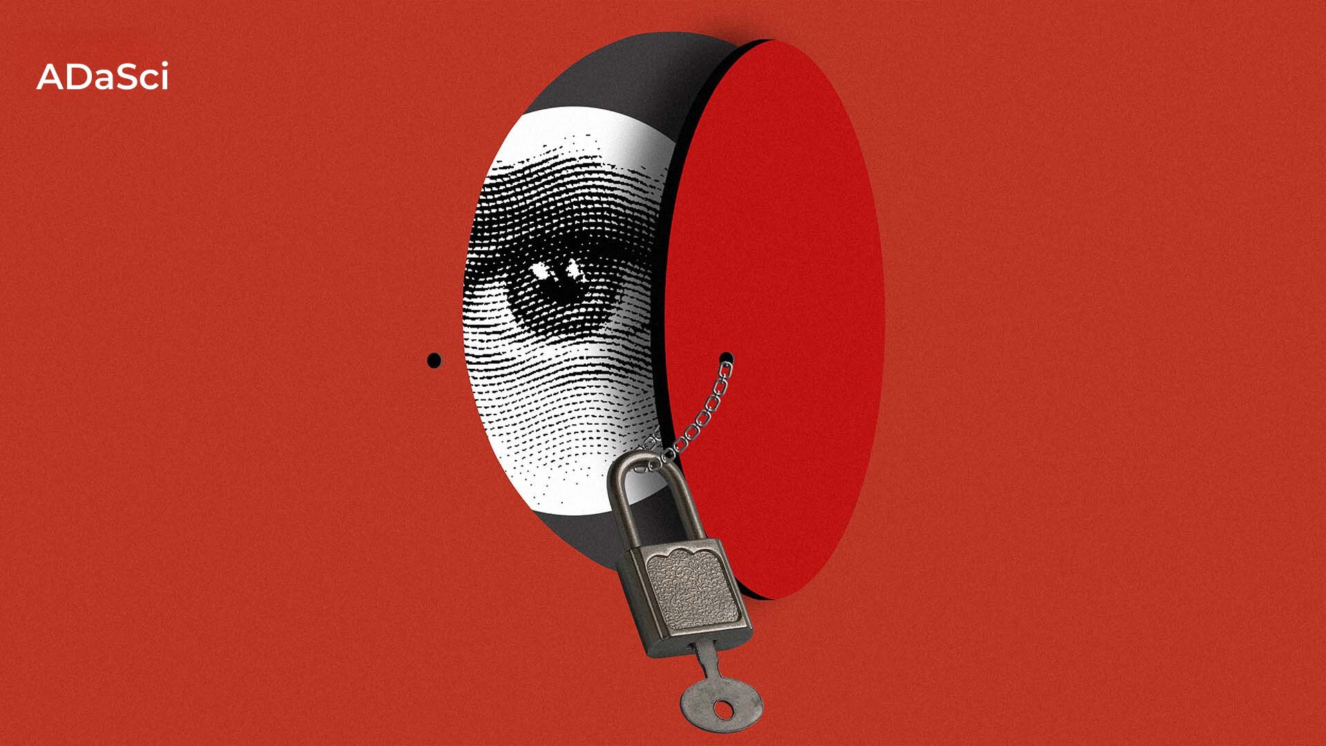 Can MultiModal LLMs be a key to AGI?