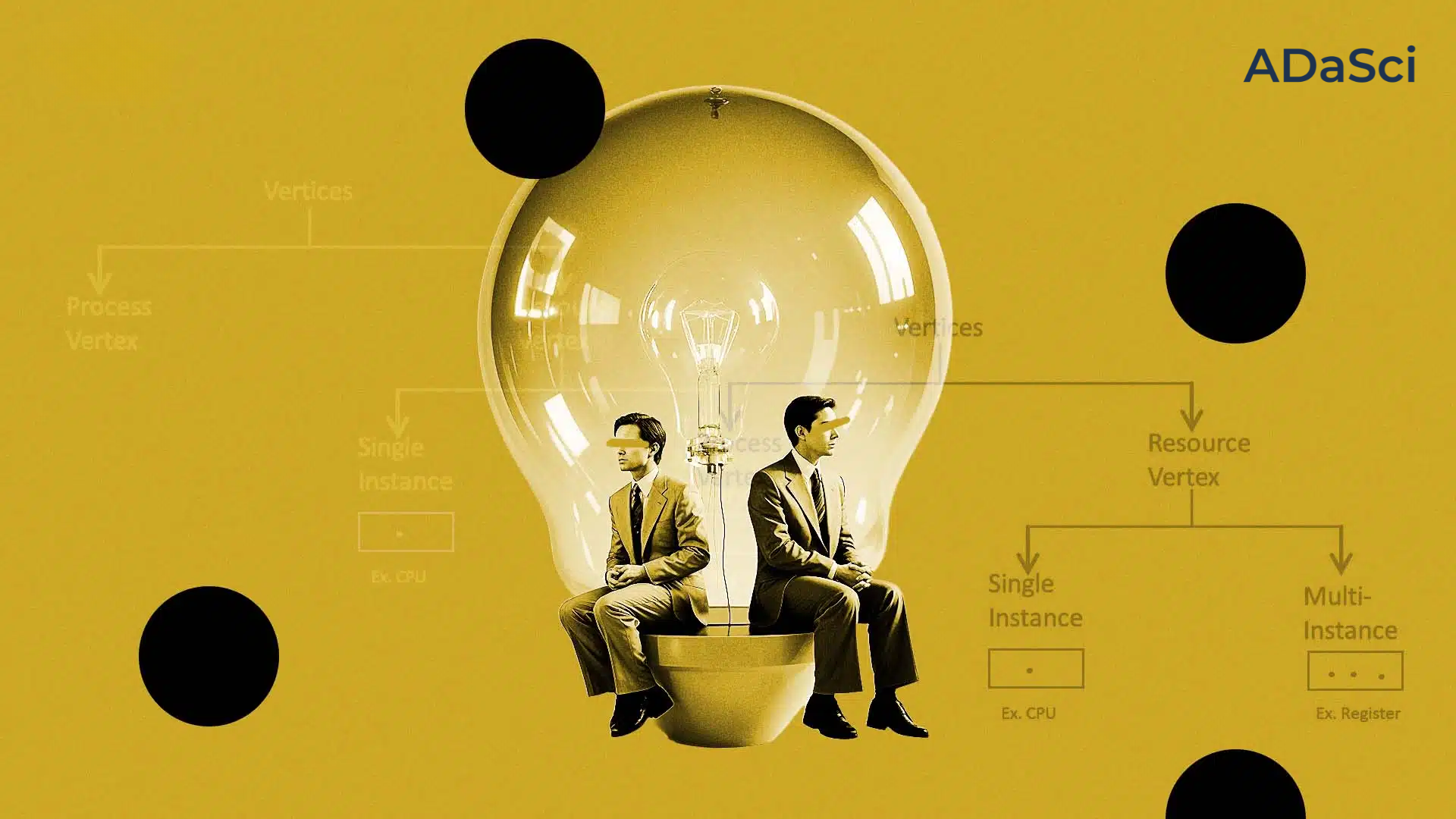 Context-Aware RAG: Enhancing AI with Contextual Awareness