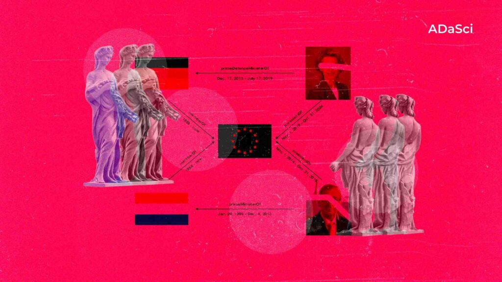 Causal Knowledge Graphs