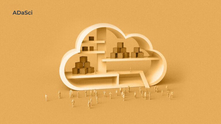 deploy cloud service provider