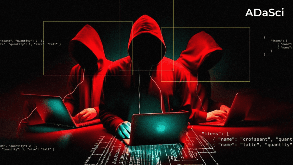 Adversarial Prompts in LLM