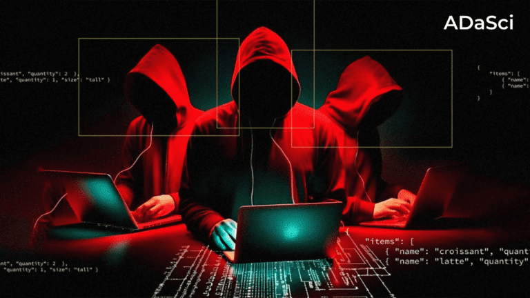 Adversarial Prompts in LLM