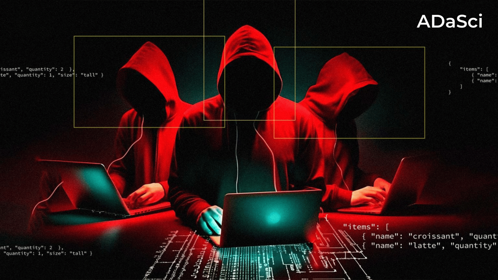 Adversarial Prompts in LLMs – A Comprehensive Guide