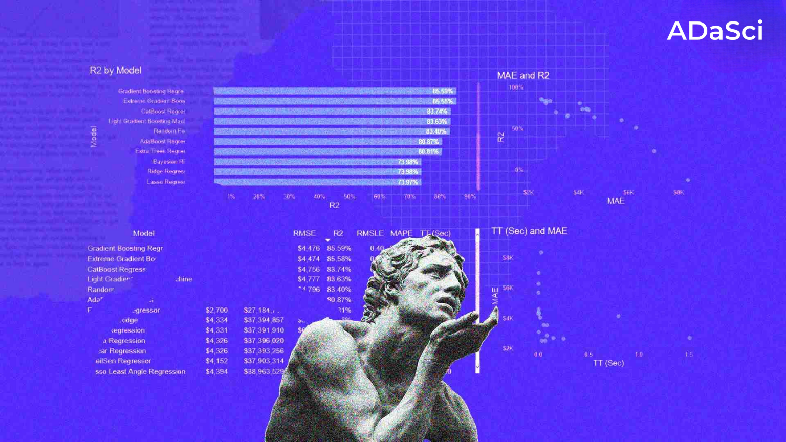 Optimizing LLM Inference for Faster Results Using Quantization – A Hands on Guide