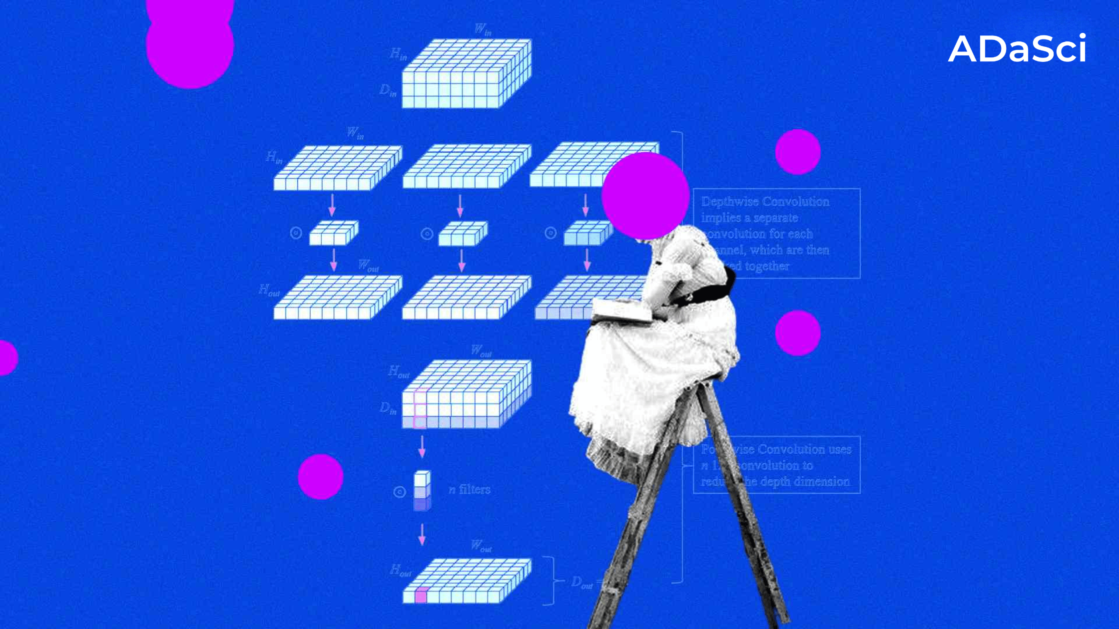 Attention-Based Distillation in LLMs: A Comprehensive Overview