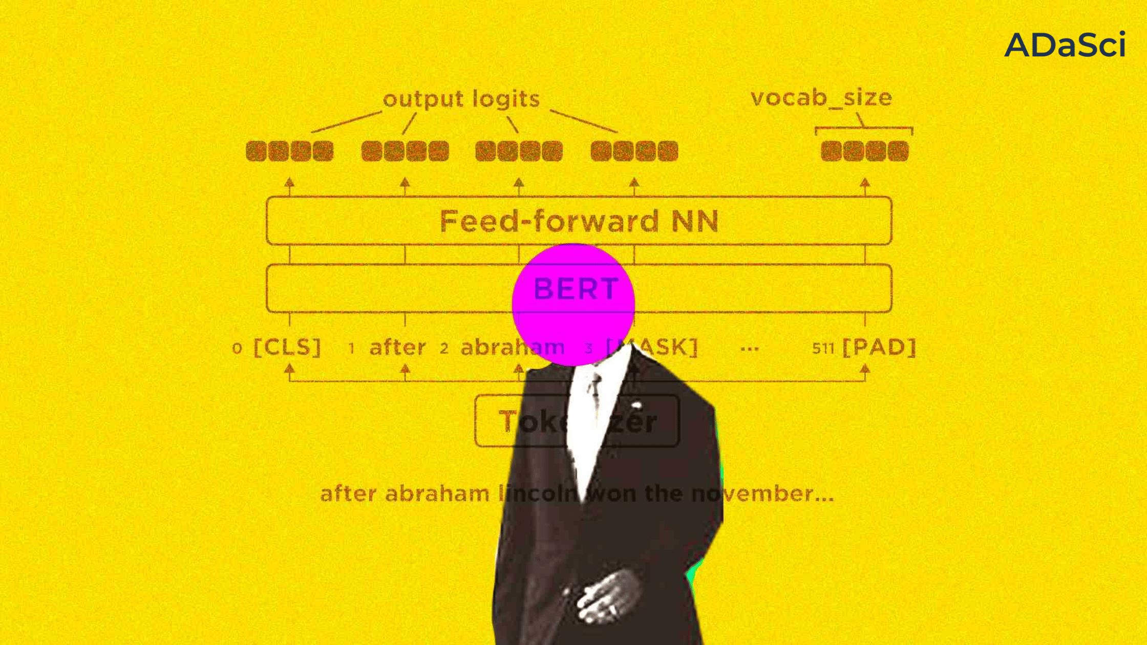Mastering ModernBERT: The Evolution of Encoder Models