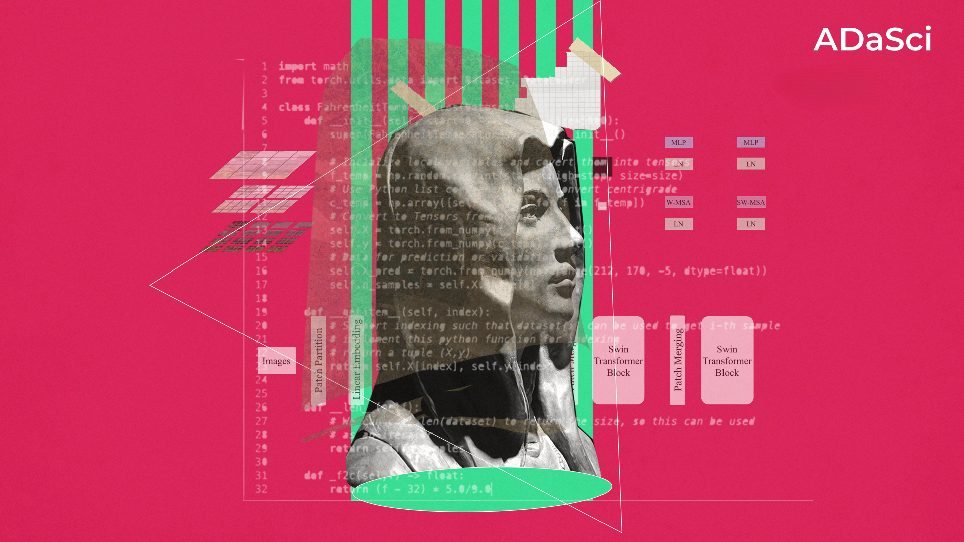 Diving into Self-Adaptive LLMs with Transformer2