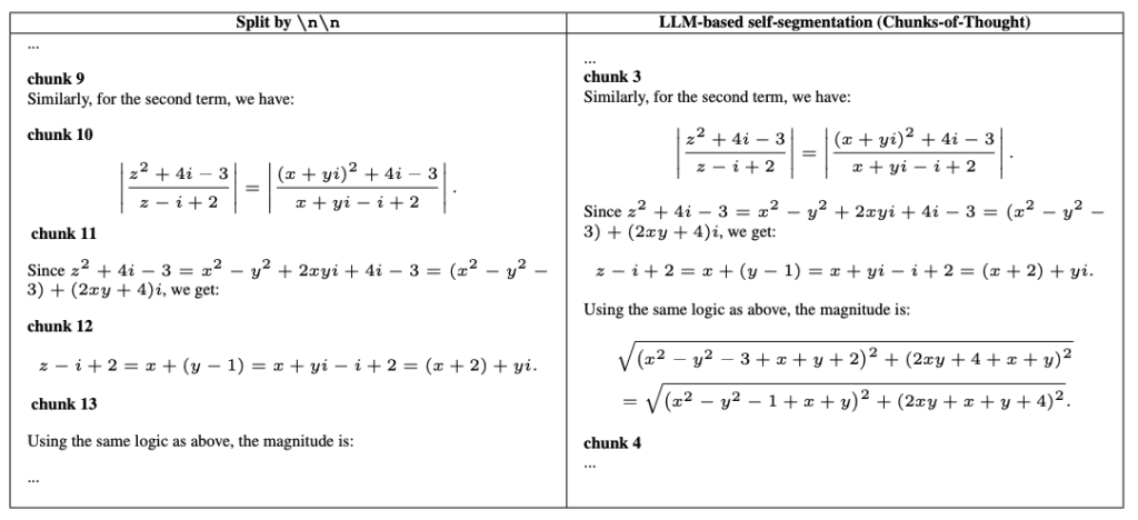 Segmentation: Newlines vs Chunks