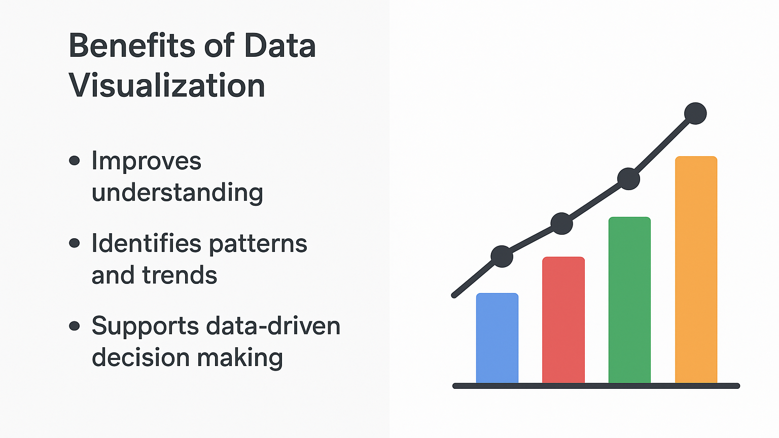 Representative image for text vs visual