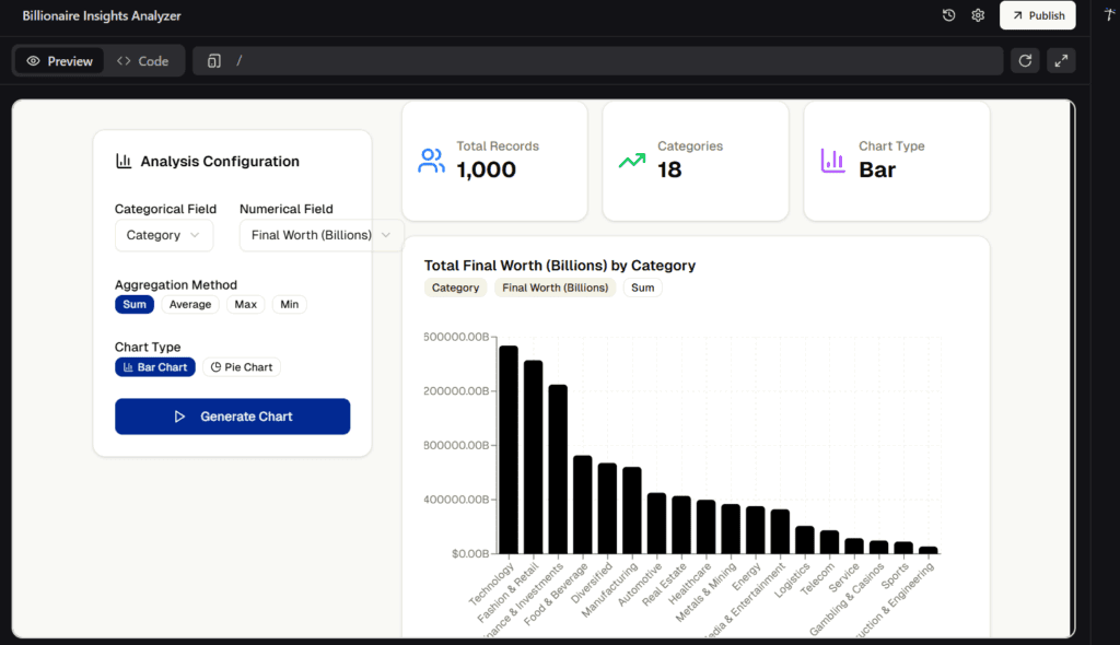 An application built on the uploaded dataset