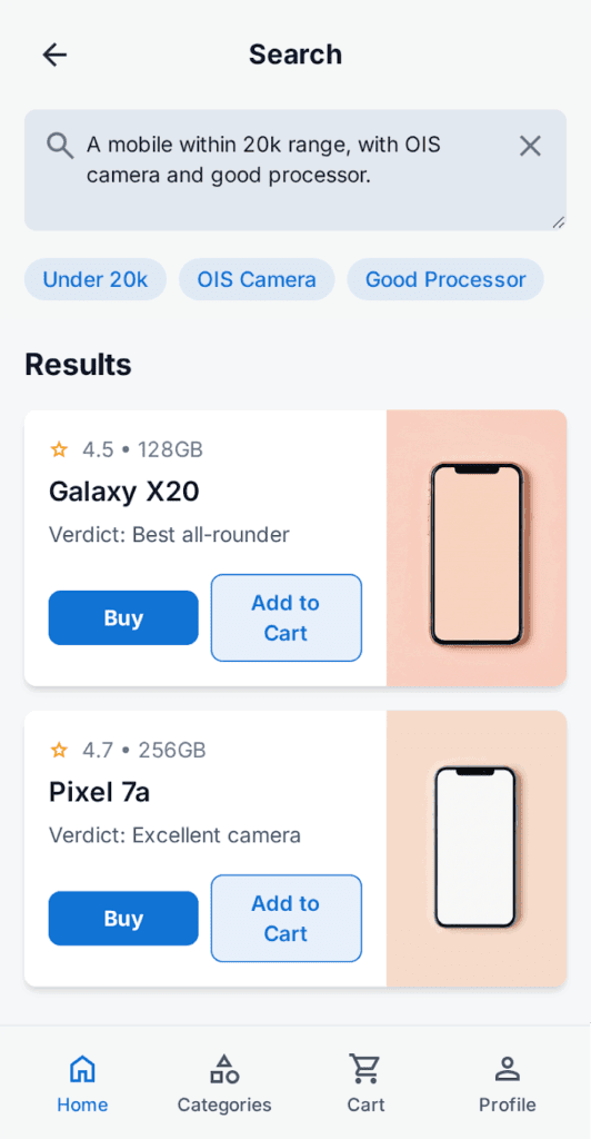 Experience of shopping with conversation